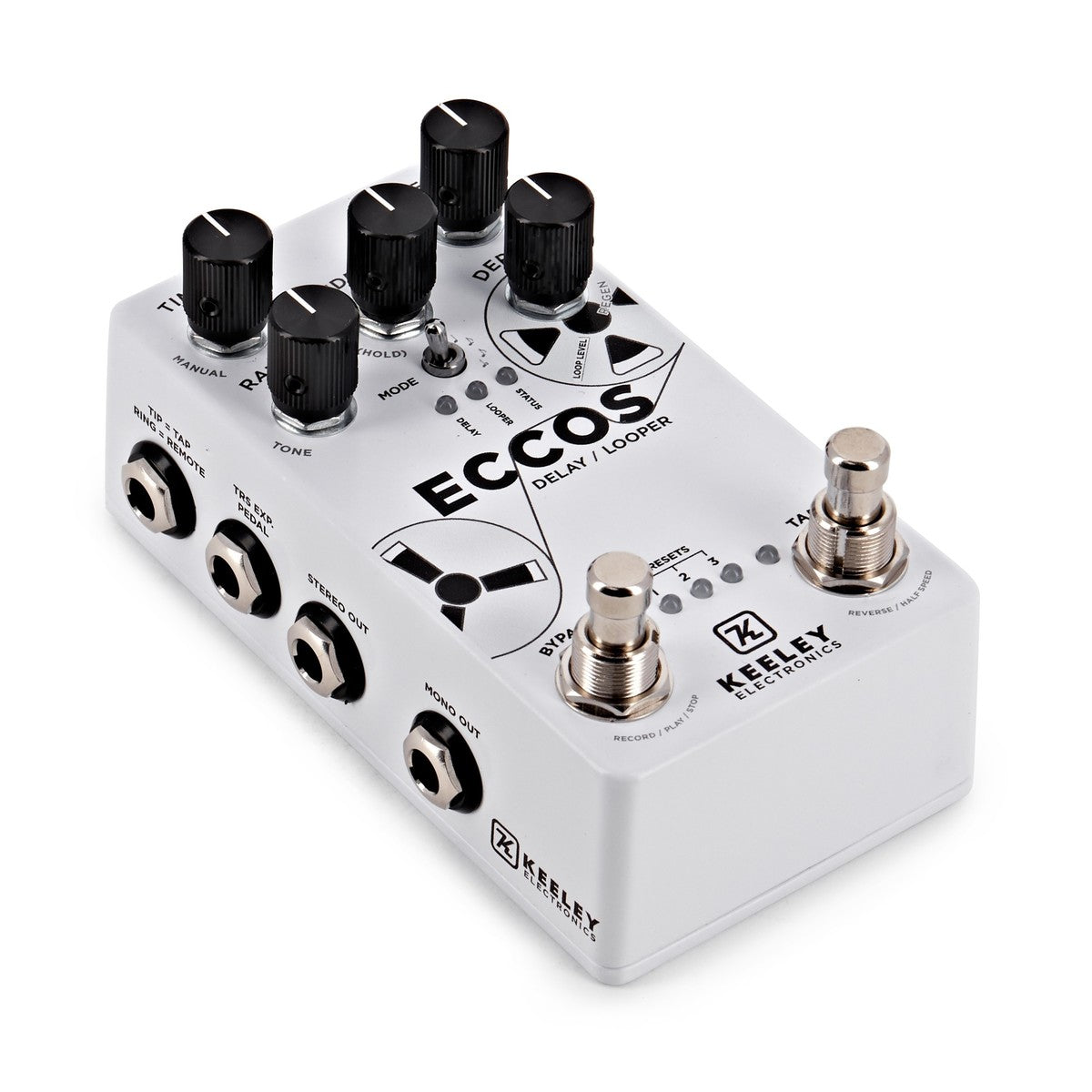 Eccos