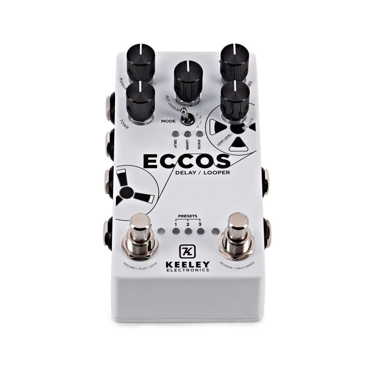 Eccos