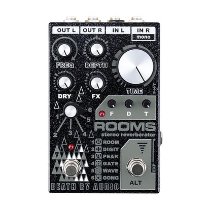 Rooms Pedal Para Guitarra