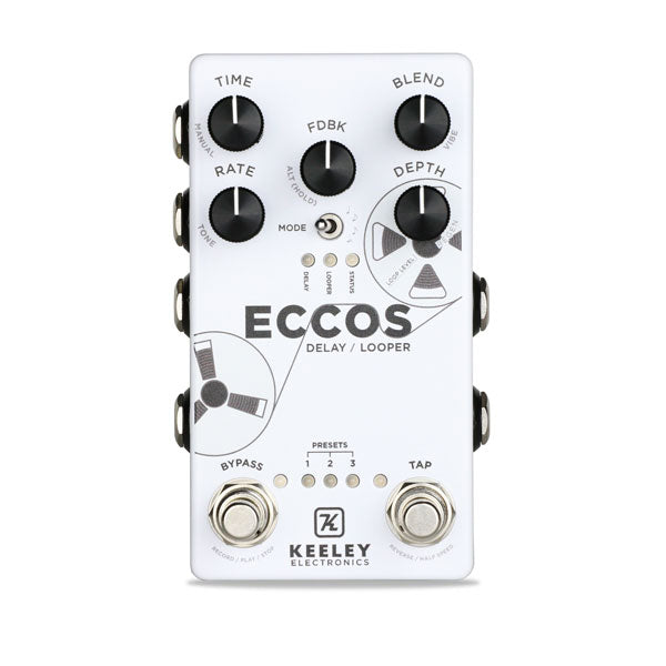 Eccos Pedal Para Guitarra