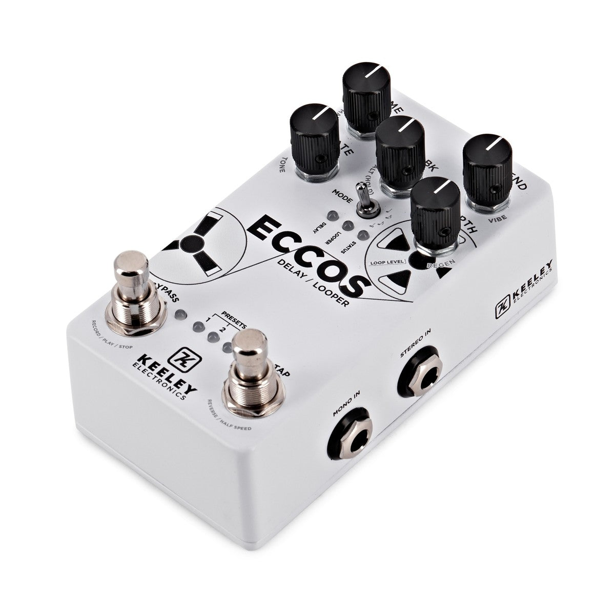 Eccos